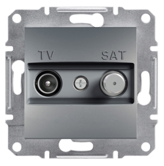 SCHNEİDER ASFORA,TV SAT PRİZİ